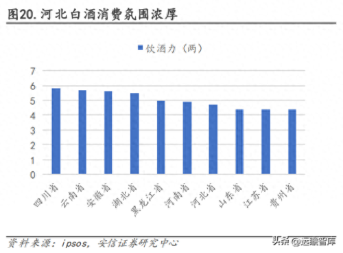 河北十大烟酒厂排行榜最新(烟厂酒厂图)插图16