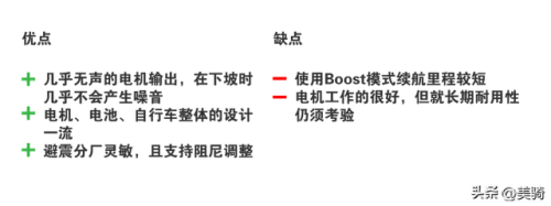 自行车隔音排行榜十大品牌(自行车专用音响哪个牌子好)
