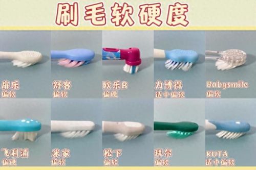 评测儿童牙刷十大排行榜(儿童牙刷推荐老爸评测)插图18
