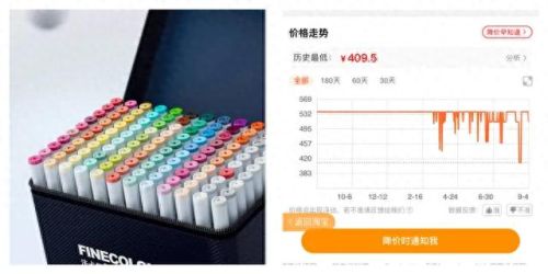 马克笔十大排行榜(马克笔水性油性的区别)插图