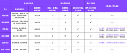 买房软件十大排行榜最新(买房避坑十大建议)插图7