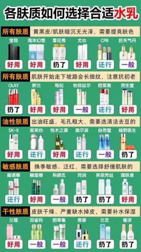 十大致癌化妆品排行榜(十大致癌茶叶名单)插图