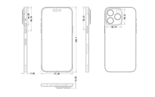 iPhone 14系列配置(iphone14系列有128g的吗)插图1
