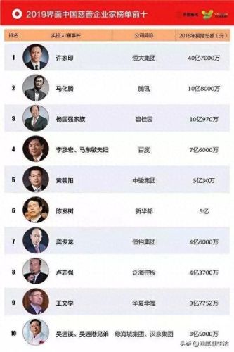 陆丰十大豪宅排行榜(广东陆丰南塘第一豪宅)插图4