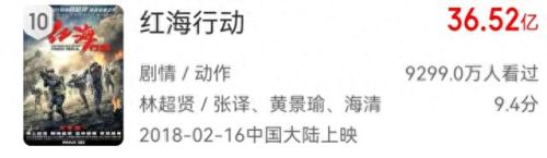 十大国产电影新人排行榜(十大国产悬疑电影)插图32