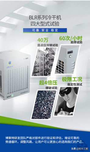 中国冷干机十大名牌排行榜图片(凌宇冷干机说明书)插图2 中国冷干机十大名牌排行榜图片(凌宇冷干机说明书)插图2