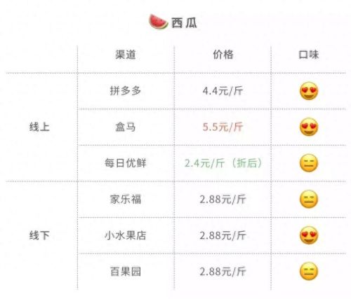 拼多多十大黑店排行榜第一(拼多多店铺十大排名)插图36