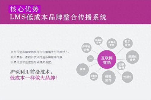 策划活动公司十大排行榜(全国十大品牌策划机构)插图4