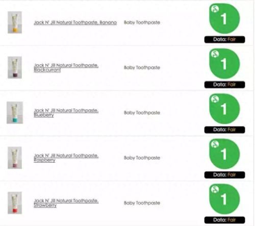 韩国儿童牙膏十大排行榜(儿童牙膏推荐前十名)插图5