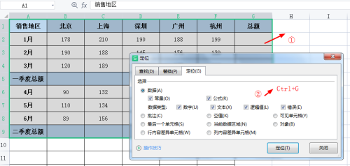 excel求和的方法(excel求和使用技巧)插图2
