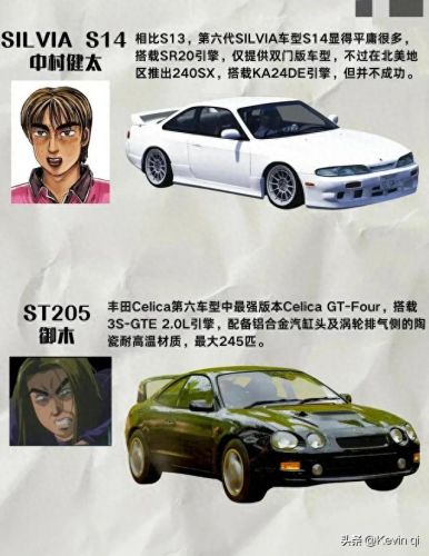 头文字d十大排行榜(头文字d实力排行榜官方)插图8