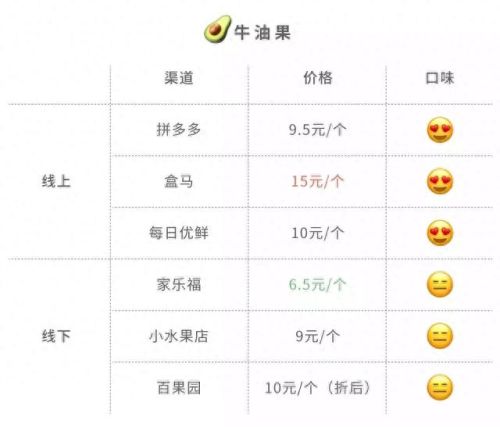 拼多多十大黑店排行榜第一(拼多多店铺十大排名)插图37