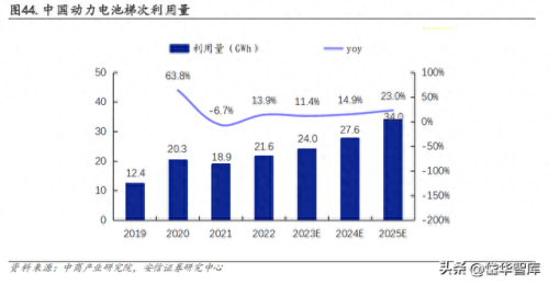 整车物流企业排名前十(整车物流企业名单)插图34