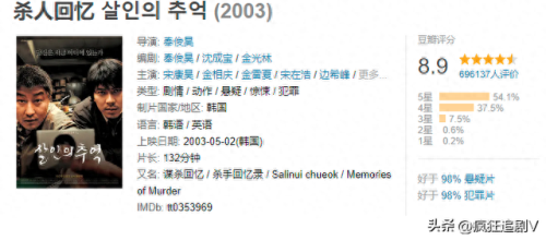 人生必看十大韩剧电影排行榜(好妹妹韩剧电影)插图12 人生必看十大韩剧电影排行榜(好妹妹韩剧电影)插图12