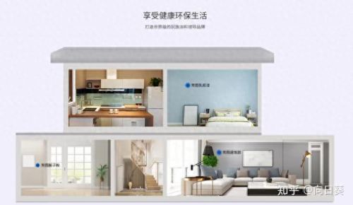 中国腻子膏十大名牌排行榜(腻子膏和补墙膏的区别)插图3 中国腻子膏十大名牌排行榜(腻子膏和补墙膏的区别)插图3