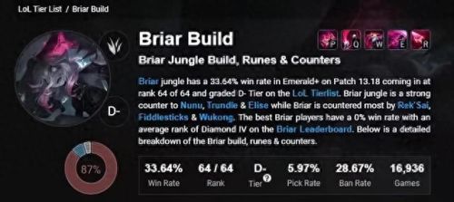 狂风之力英雄排名前十(攻击类英雄排行榜)插图1 狂风之力英雄排名前十(攻击类英雄排行榜)插图1