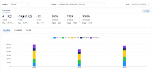 中国养生茶十大品牌排行榜(养生茶的十大名牌)插图6
