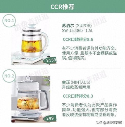 全自动养生壶十大品牌排行榜(智能养生壶十大品牌)插图2