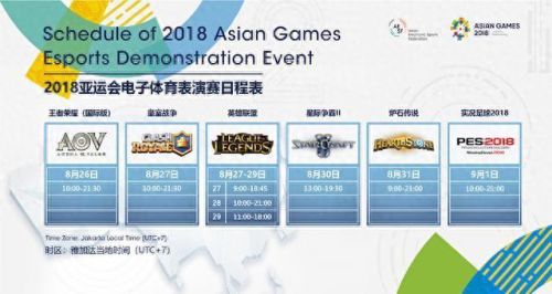 奥运会十大游戏排行榜中国(奥运会项目中有哪个游戏)插图