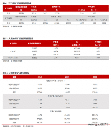 全国铅材排名前十(闽铝铝材最近排名)插图4