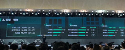 加盟粥铺十大排行榜(上海加盟粥铺选哪家)插图