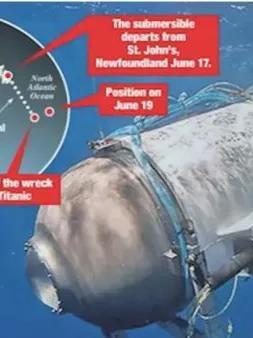 十大观光潜水艇排行榜(观光私人潜水艇)插图9 十大观光潜水艇排行榜(观光私人潜水艇)插图9