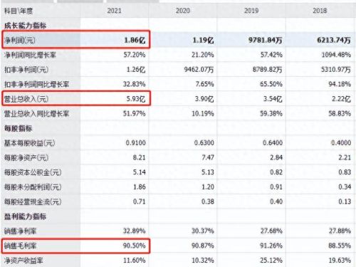 防疫棉签厂家排名前十(医用灭菌棉签排行榜)插图1