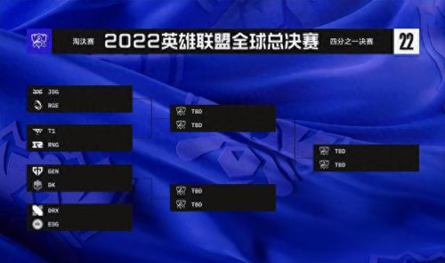 最难游戏比赛排名前十(最火的游戏赛事排名)插图2