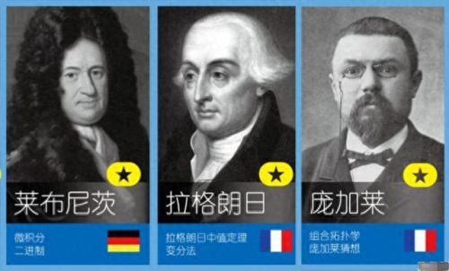 数学研究力排名前十(初等数学研究的不变量是什么)插图13 数学研究力排名前十(初等数学研究的不变量是什么)插图13