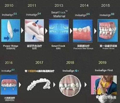 法国牙科博士排名前十(法国读博士真实感受)插图8