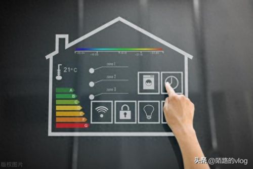 十大智能家居质量排行榜(中国十大智能家居品牌排行榜)插图