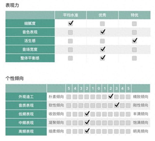 硬碟机十大名牌排行榜(打碟机十大品牌排行)插图26