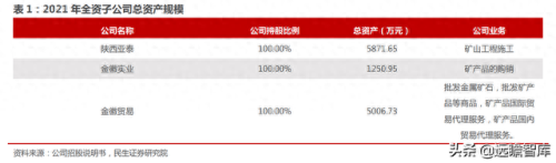 全国铅材排名前十(闽铝铝材最近排名)插图2