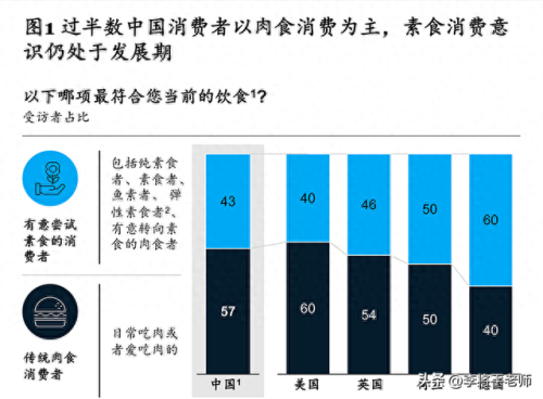 中国十大进口粮食排行榜表(中国进口粮食大全)插图3