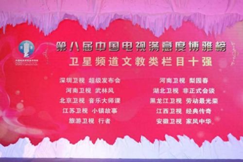 青岛十大电视台排行榜最新(青岛各电视台)插图3 青岛十大电视台排行榜最新(青岛各电视台)插图3