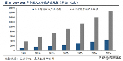 国内品牌建模排名前十(模型品牌排行榜前十名)插图2 国内品牌建模排名前十(模型品牌排行榜前十名)插图2