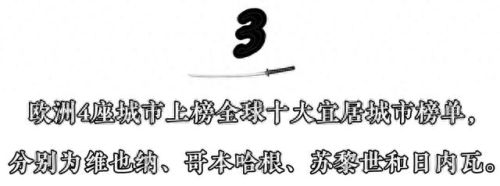 世界前十气候城市排名(河北气候最好的城市)插图5