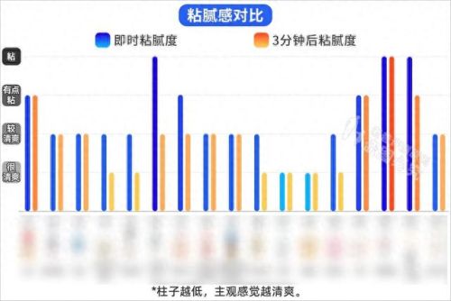 魏老爸评测十大排行榜(魏老爸评测行车记录仪)插图12