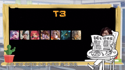 中单十大英雄排行榜(中单什么英雄好打阿卡丽)插图3