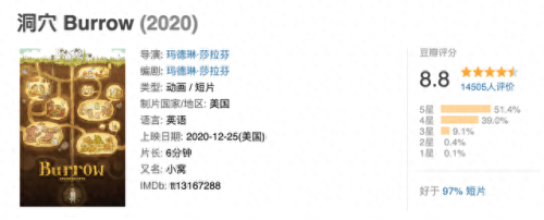 十大动漫纪录片排行榜(动漫app免费十大排行)