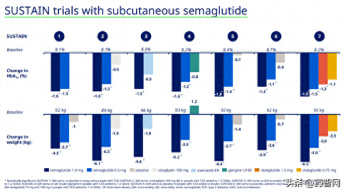 全球十大胰岛素公司排行榜(中国最好的胰岛素企业)插图10