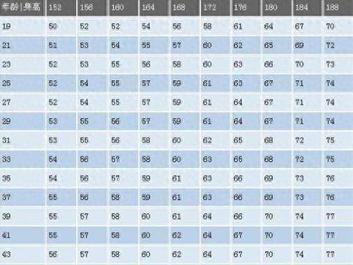 十大男士减肥药排行榜图片(减肥药排行榜有效)插图2