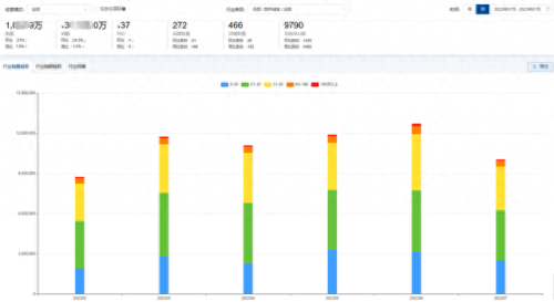 十大婴幼儿用品品牌排行榜(十大婴幼儿益生菌品牌排行榜)插图 十大婴幼儿用品品牌排行榜(十大婴幼儿益生菌品牌排行榜)插图