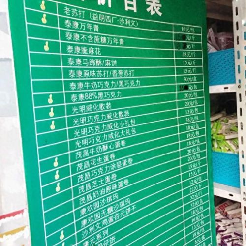 上海糕点品牌排名前十(品牌糕点排名前十)插图71