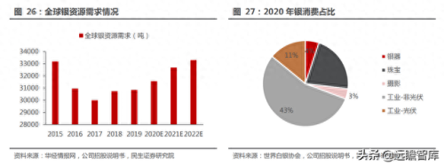 全国铅材排名前十(闽铝铝材最近排名)插图25