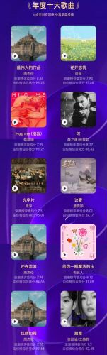 腾讯年度十大好歌手排行榜(蒙面唱将最强十大歌手)插图