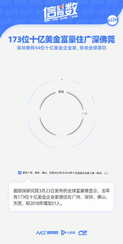 广东十大企业家排行榜名单(广东关氏企业家)插图1