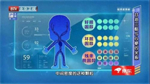 十大胆固醇高食物排行榜(十大低胆固醇食物排名)插图5