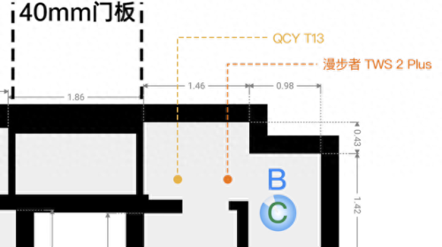 低端蓝牙耳机排名前十(蓝牙监听耳机)插图36 低端蓝牙耳机排名前十(蓝牙监听耳机)插图36