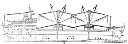 最好的船型排名前十(十大实用船型排名)插图1 最好的船型排名前十(十大实用船型排名)插图1
